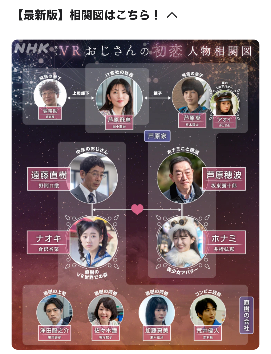 メンバー