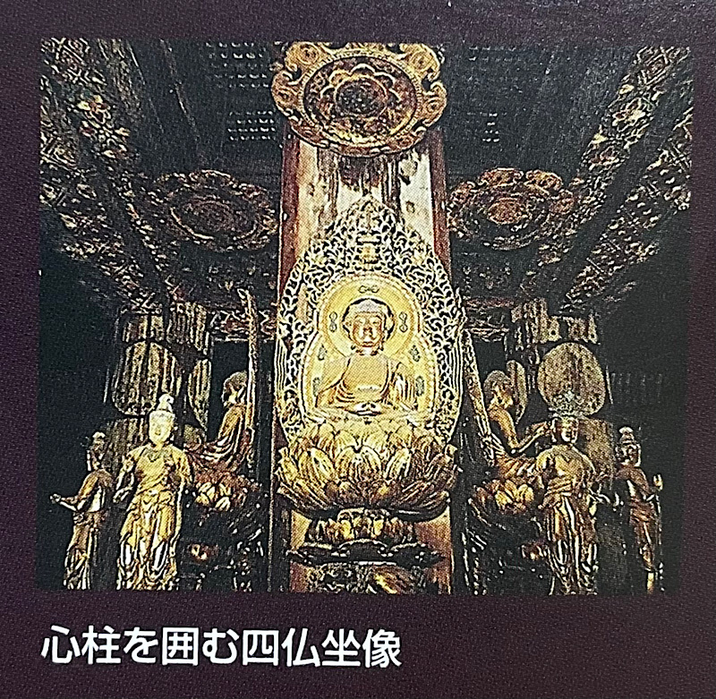 四仏坐像